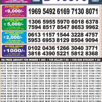 Punjab State Dear 100 Monthly Lottery Result