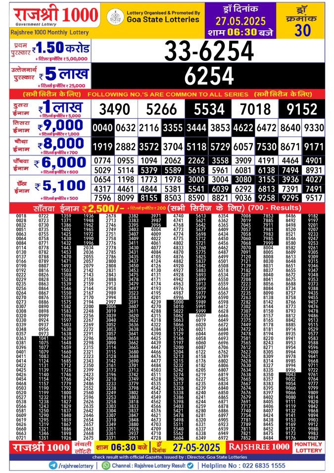 Rajshree 1000 Monthly Lottery Result