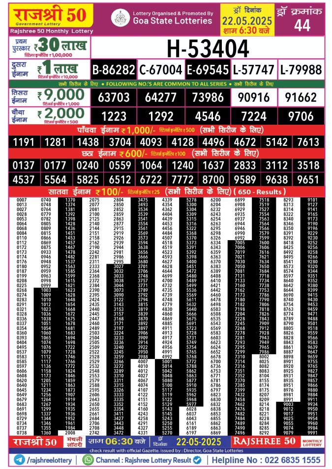 Rajshree 50 Monthly Lottery Result