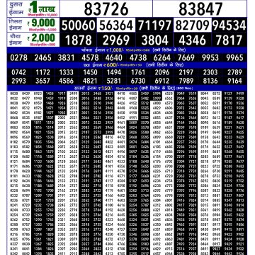 Rajshree 75 Monthly Lottery Result