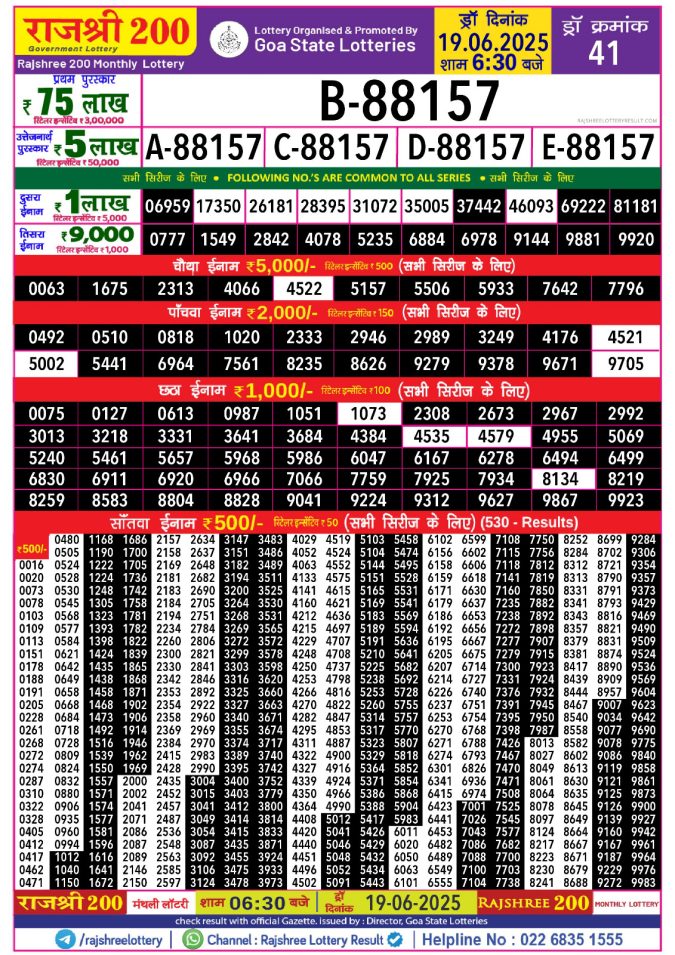 Rajshree 200 Monthly Lottery Result