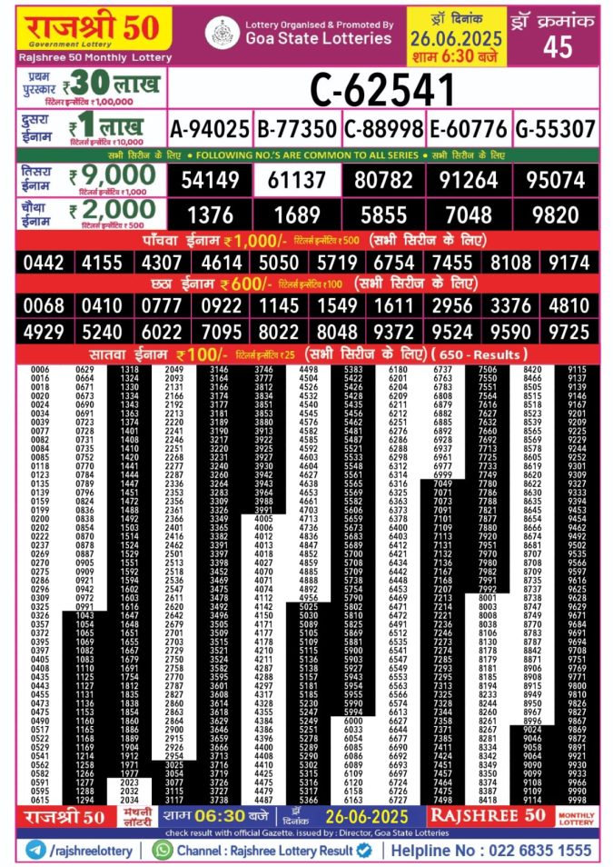 Rajshree 50 Monthly Lottery Result Today