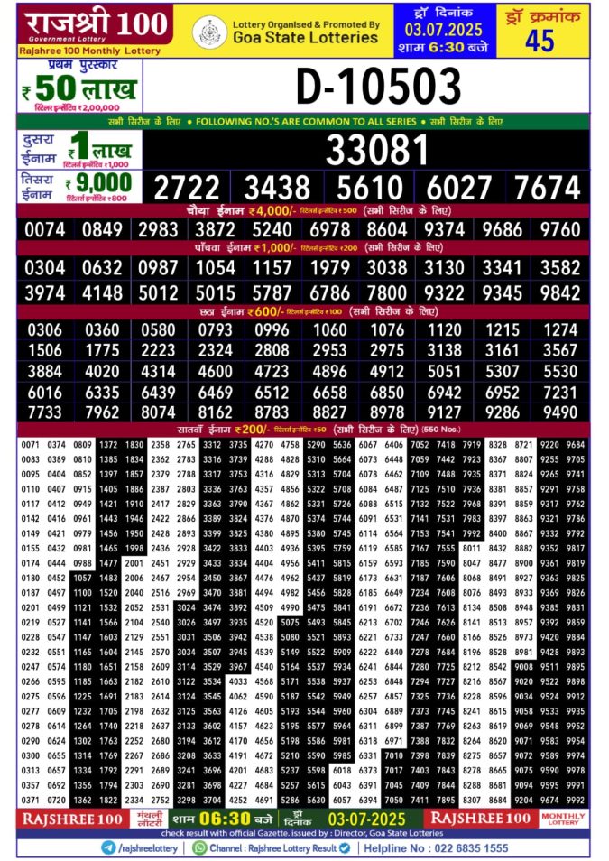 Rajshree 100 Monthly Lottery Result Today