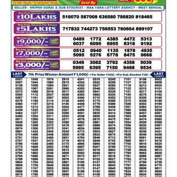 Dear Rath Yatra Bumper Lottery Result