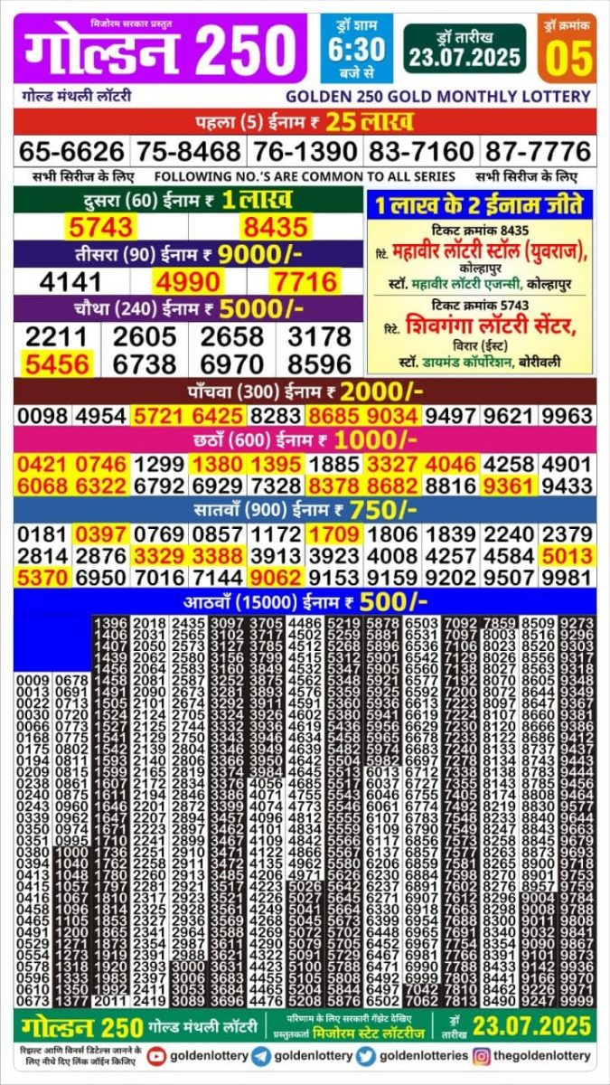 Golden 250 Monthly Lottery Result 23/07/2025