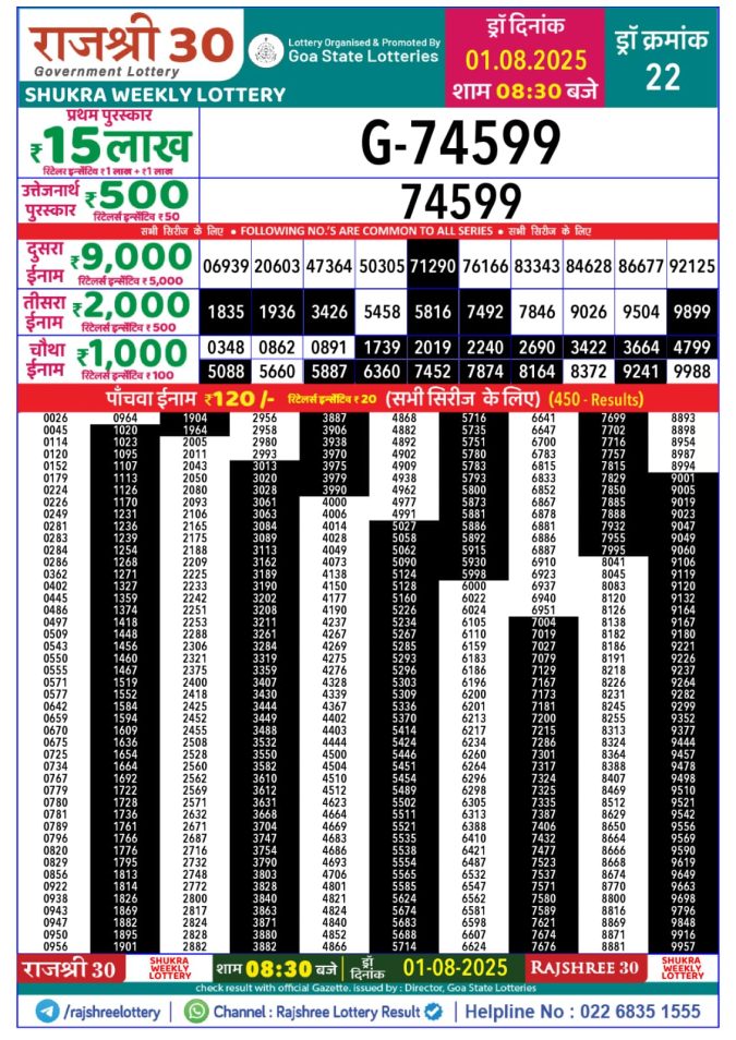 Rajshree 30 Shukra Weekly Lottery Result 8.30pm 01/08/2025