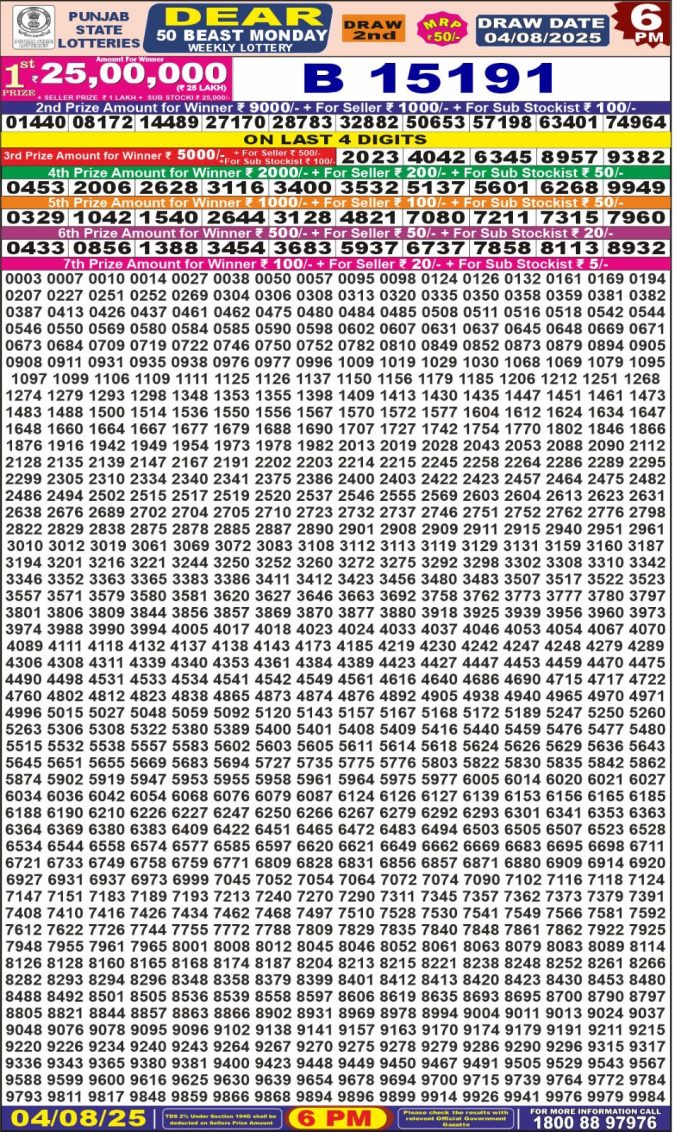 Punjab State Dear 50 6pm Monday Weekly Lottery Result 04/08/2025