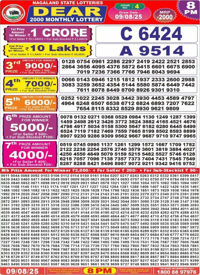 Dear 2000 monthly lottery result 09/08/2025