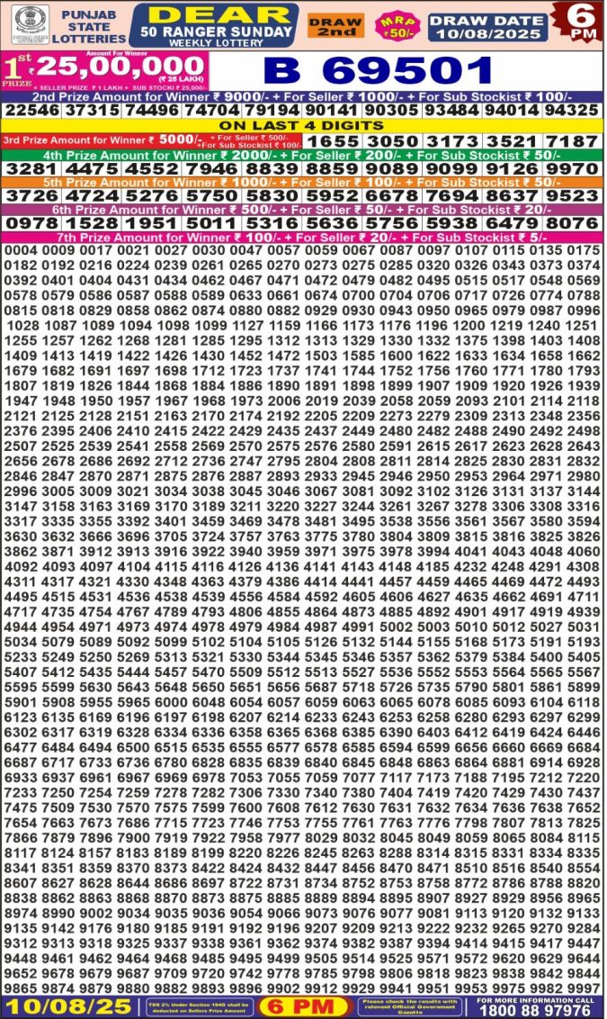 Punjab State Dear50 6pm Sunday Weekly Lottery Result 10/08/2025