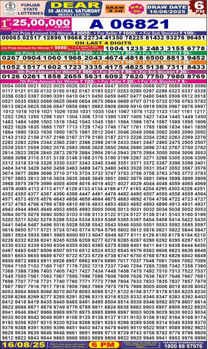 Punjab State Dear50 6pm Saturday Weekly Lottery Result 16/08/2025