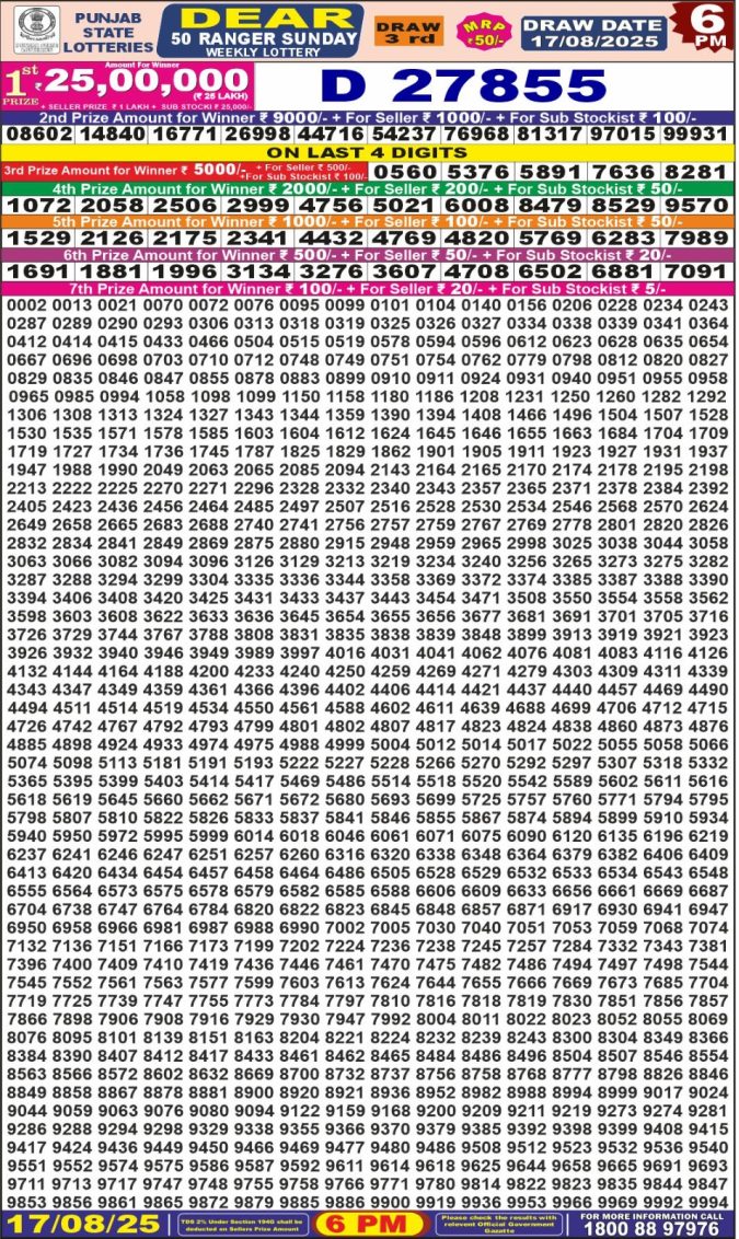 Punjab State Dear50 6pm Sunday Weekly Lottery Result 17/08/2025