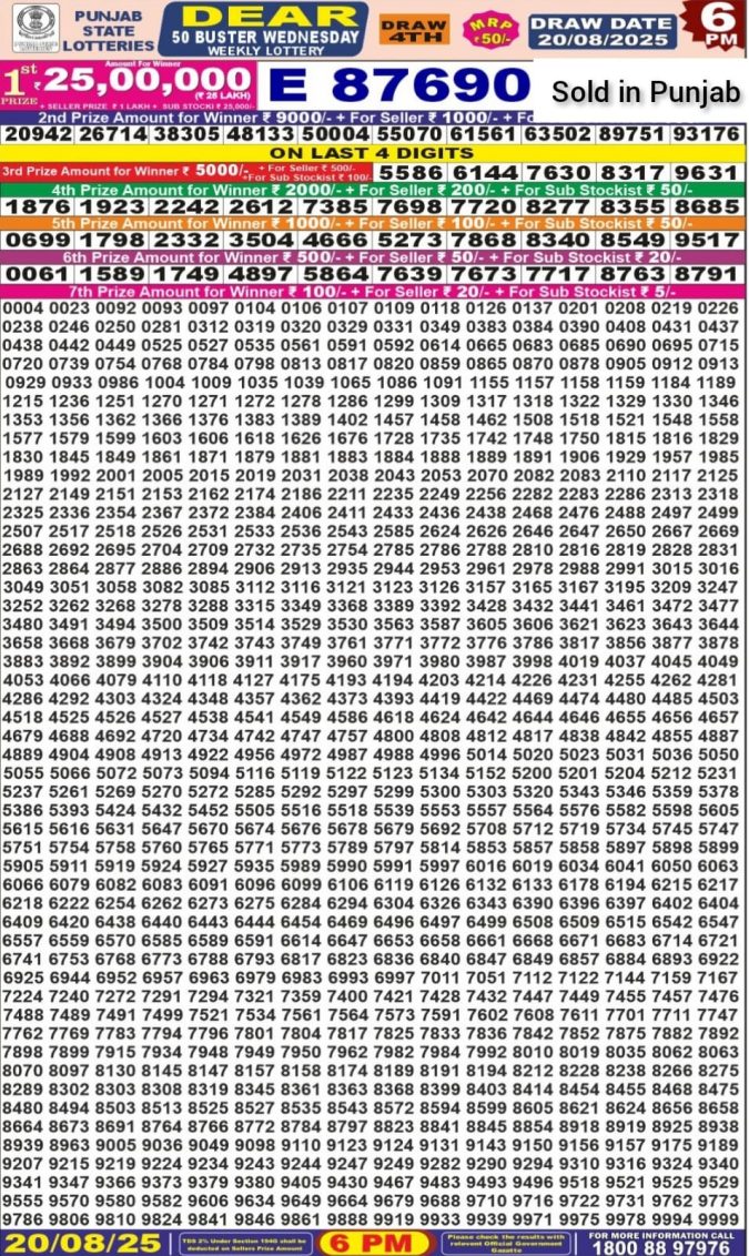 Punjab State Dear 50 6pm Wednesday Weekly Lottery Result 20/08/2025