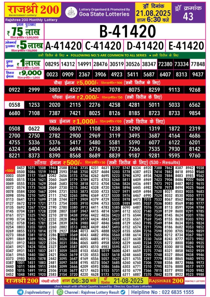 Rajshree 200 Monthly Lottery Result 6.30PM