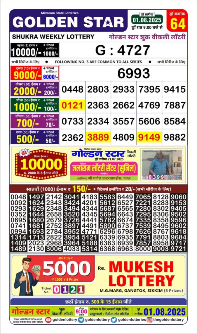 Golden Shukra 9pm Weekly Lottery Result 01/08/2025