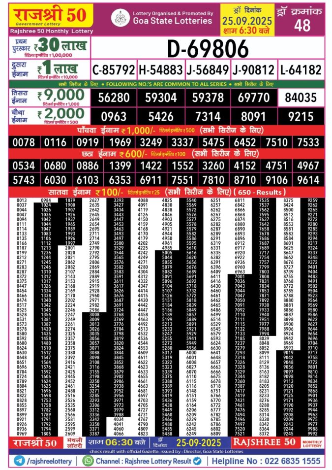 Rajshree 50 Monthly Lottery Result Today