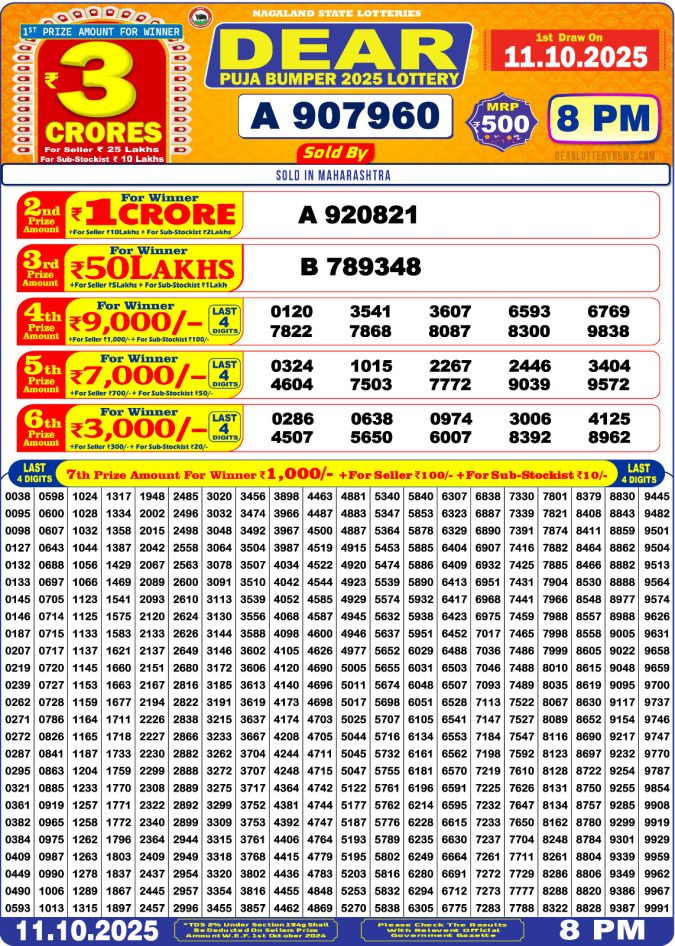 Dear Puja Bumper 2025 Lottery Result 11/10/2025 Dear Puja Bumper 2025 Lottery Result