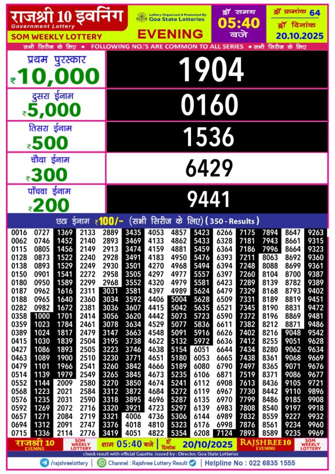 Rajshree 10 Evening Som Weekly Lottery Result 5.40pm 20/10/2025