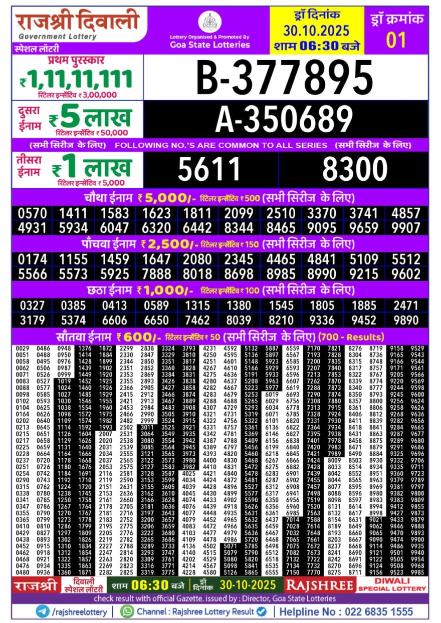Rajshree Diwali Special Lottery Result