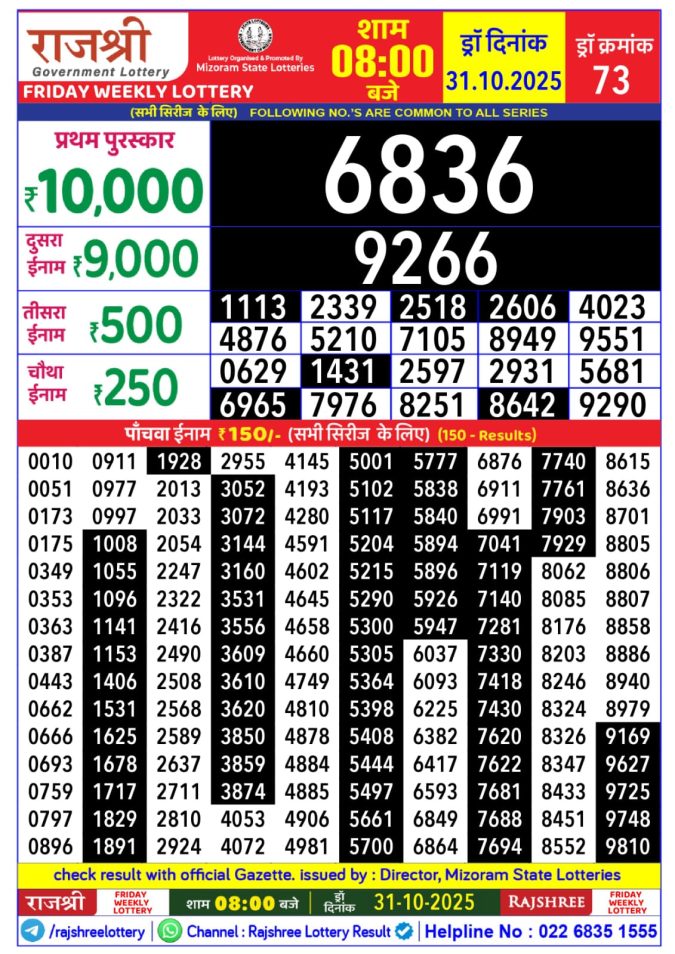 Rajshree Friday 8pm Weekly Lottery Result 31/10/2025