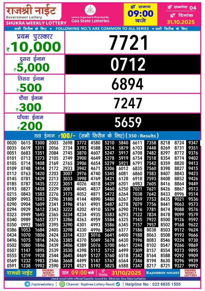 Rajshree Night Weekly Lottery Result 9pm 31/10/2025