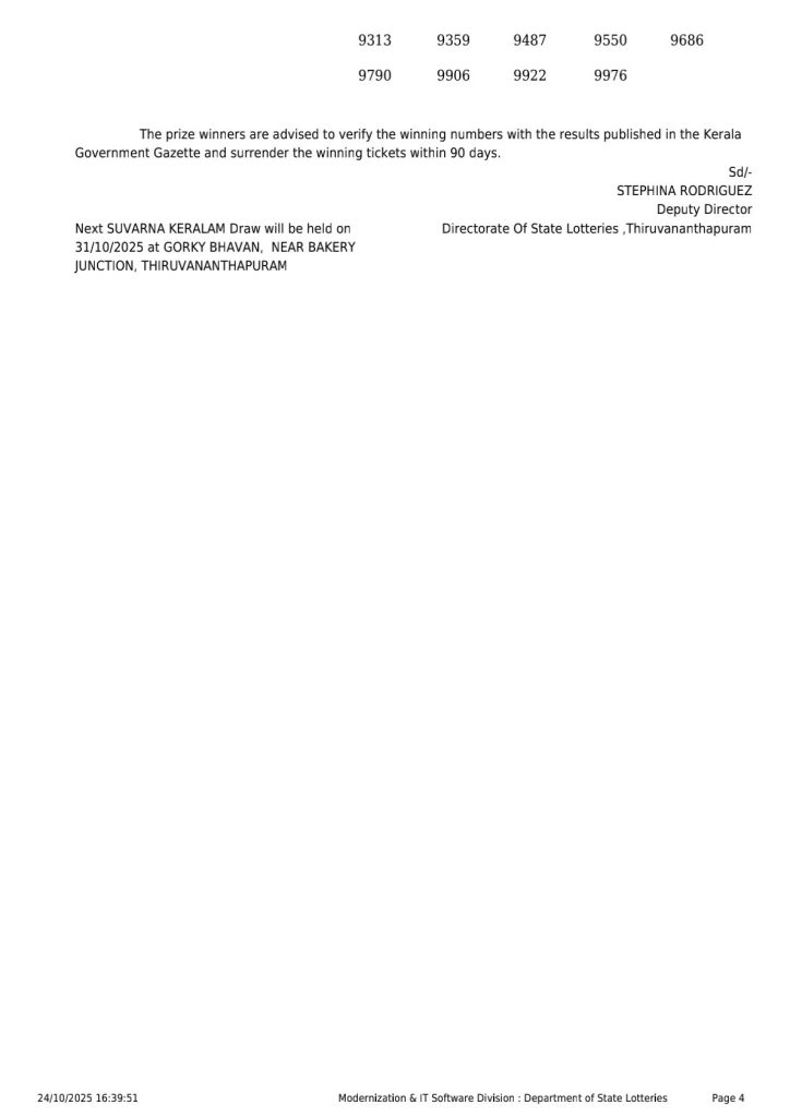 Suvarna Keralam SK-24 Result