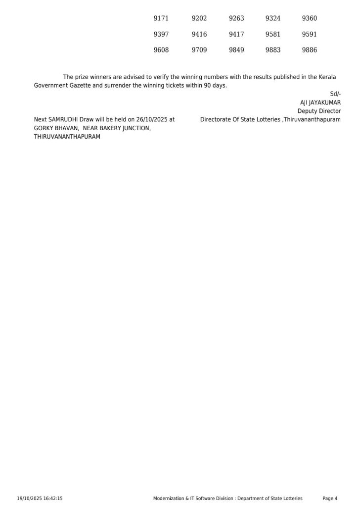 Samrudhi SM 25 Result Today