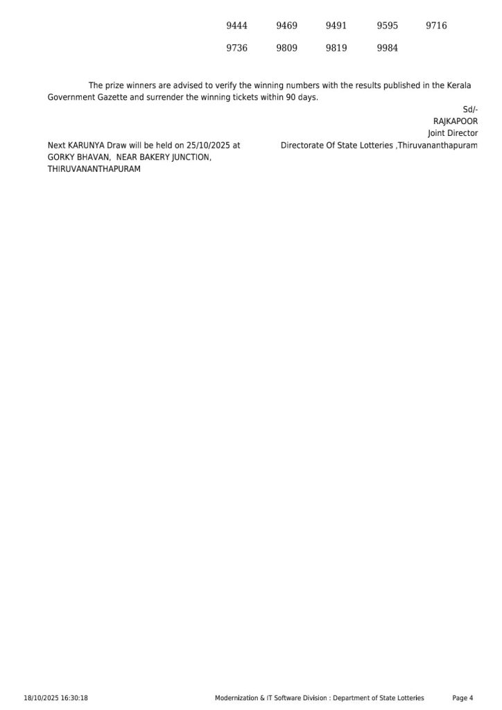 Karunya KR 727 Result Today