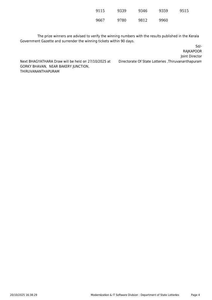 Bhagyathara BT 25 Result Today