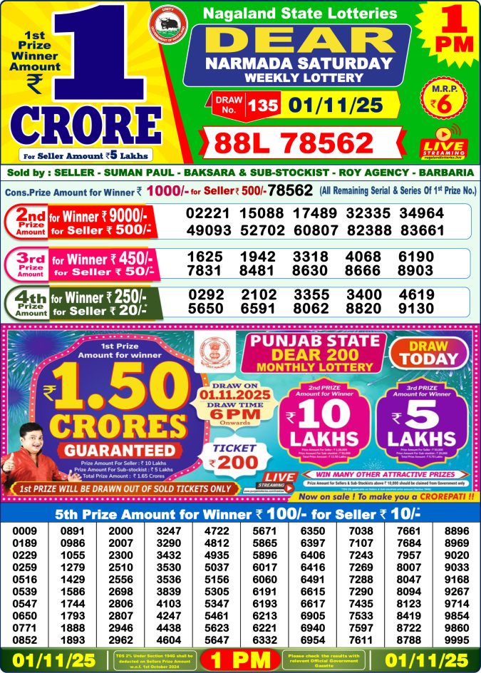 Dear Narmada 1pm Saturday Weekly Lottery Result 01/11/2025