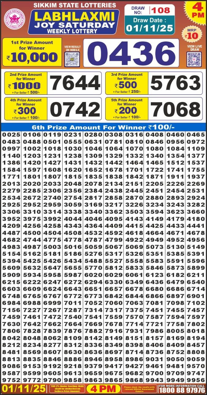 Labh Laxmi Joy 4pm Saturday Weekly Lottery Result 01/11/2025