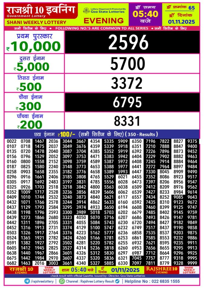 Rajshree 10 Evening Shani 5.40pm Weekly Lottery Result 01/11/2025