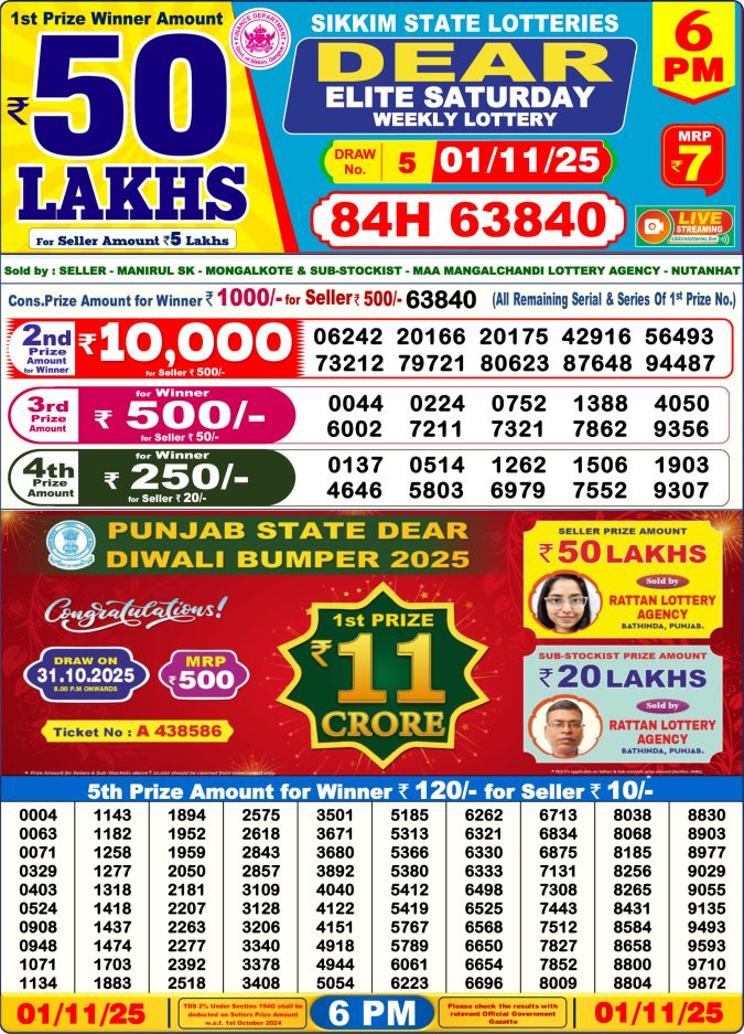 Dear Elite 6pm Saturday Weekly Lottery Result 01/11/2025