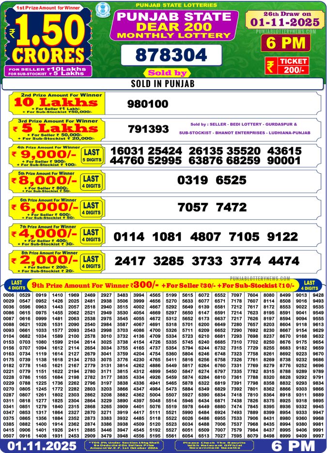 PUNJAB STATE 200 DEAR Monthly Lottery Result 01/11/2025 Live now