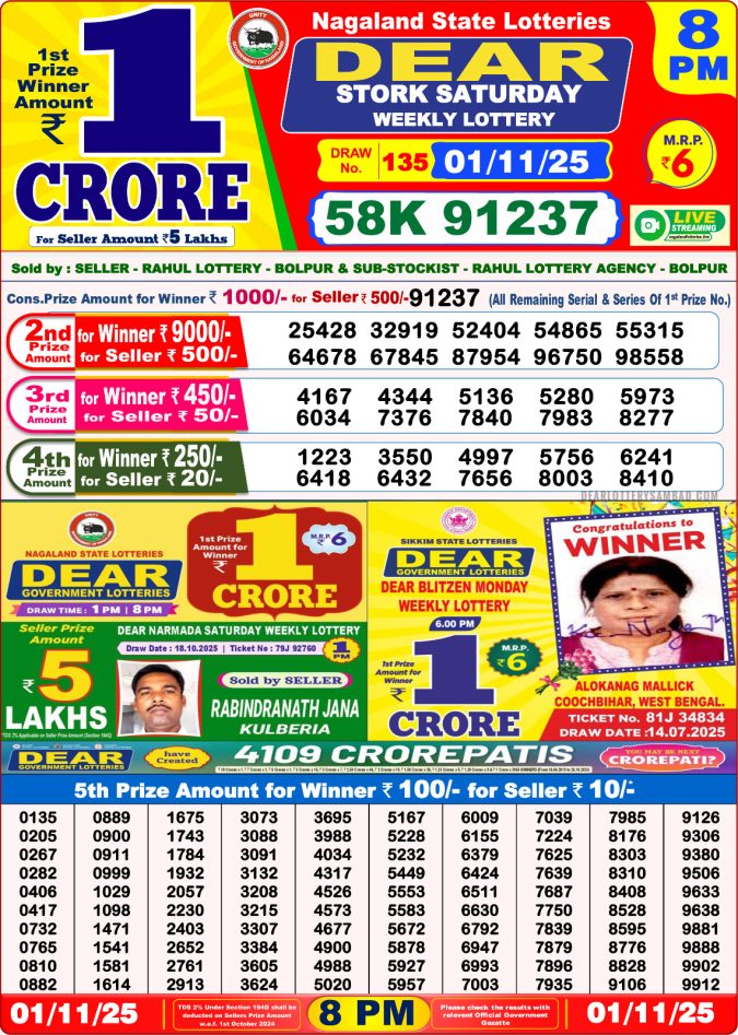 Dear Stork 8pm Saturday Weekly Lottery Result 01/11/2025
