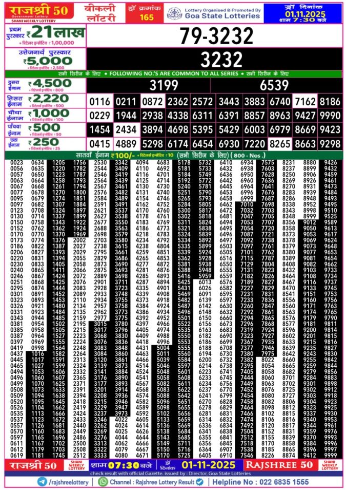 Rajshree 50 Shani Weekly Lottery Result 7.30pm 01/11/2025