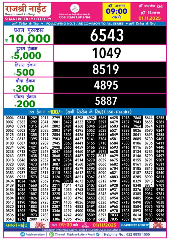 Rajshree Night Weekly Lottery Result 9pm 01/11/2025