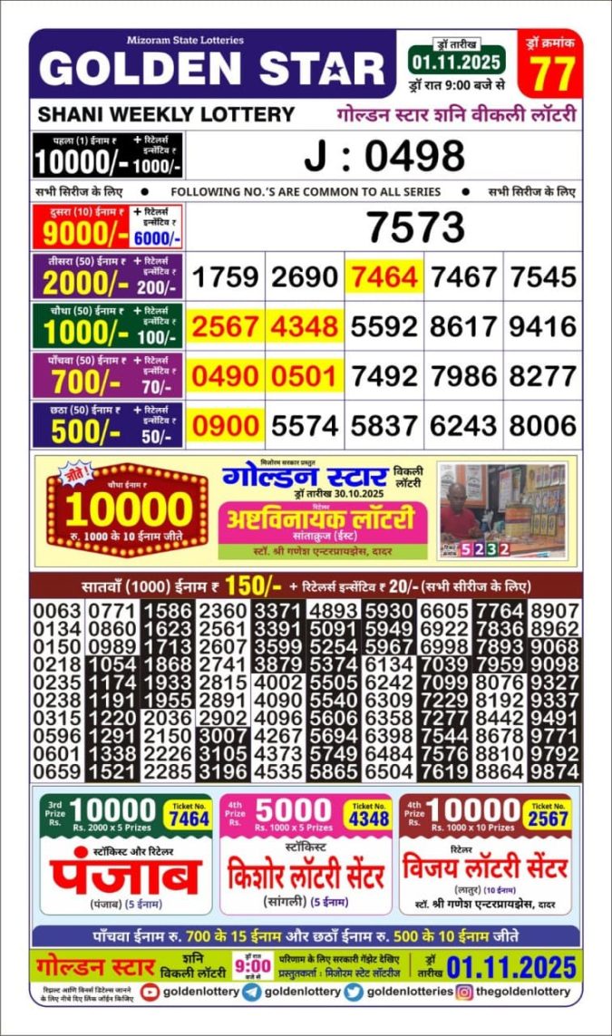 Golden Star Shani 9pm Weekly Lottery Result 01/11/2025