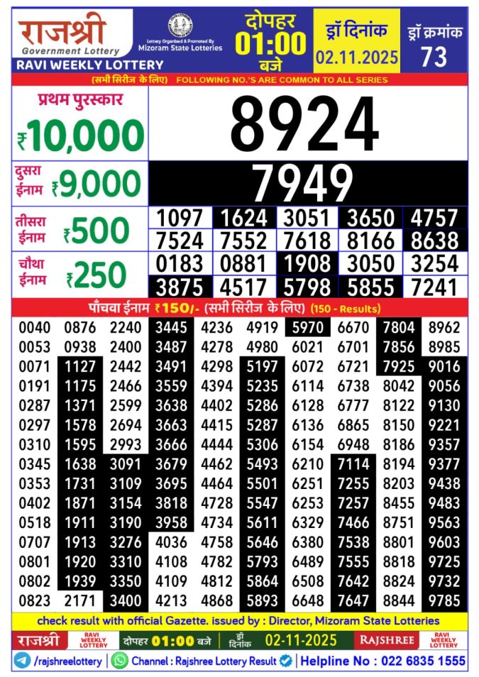 Rajshree Ravi 1pm Weekly Lottery Result 02/11/2025