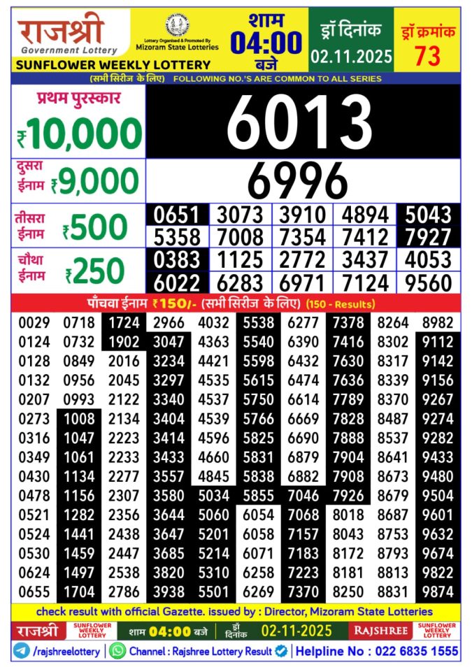 Rajshree Sunflower 4pm Weekly Lottery Result 02/11/2025