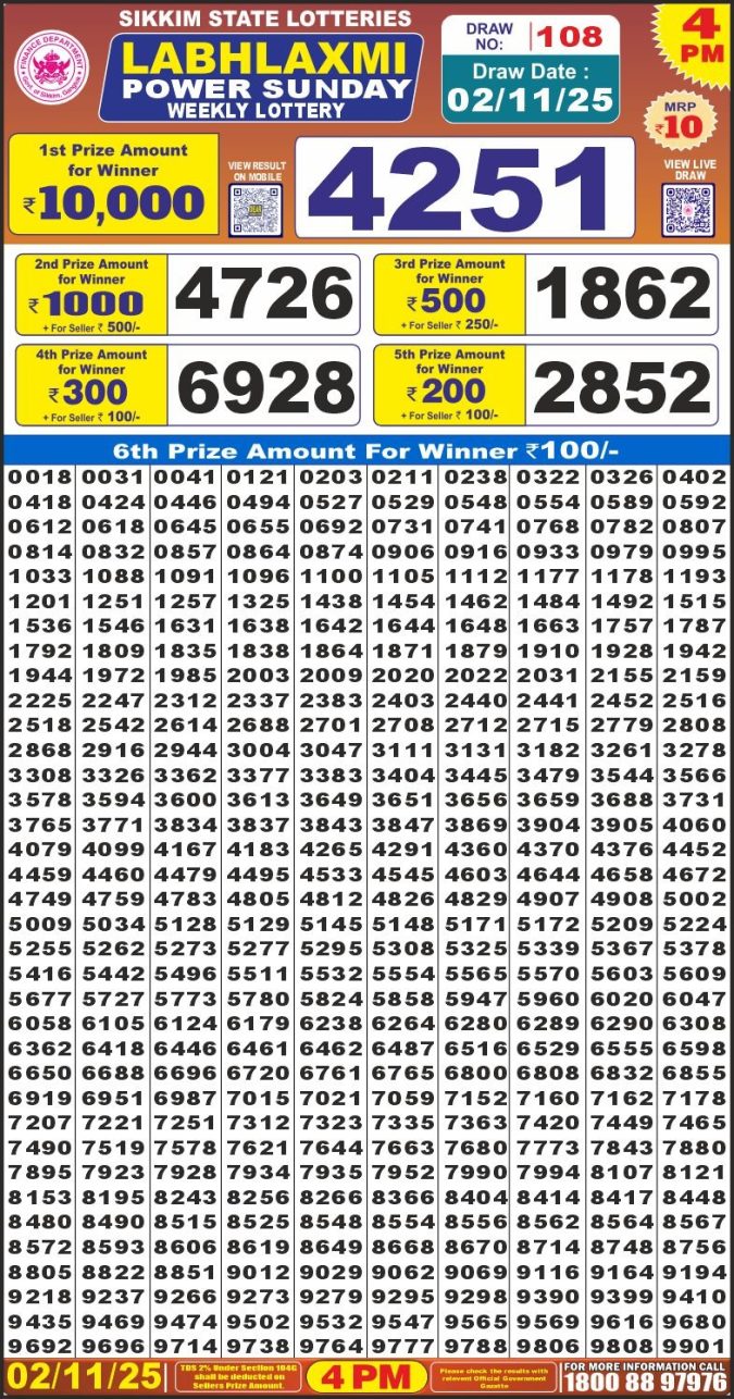 Labh Laxmi Power 4pm Sunday Weekly Lottery Result 02/11/2025