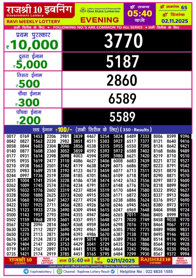 Rajshree 10 Evening Ravi Weekly Lottery Result 5.40pm 02/11/2025