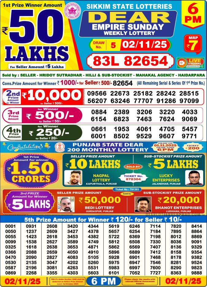 Dear Empire 6pm Sunday Weekly Lottery Result 02/11/2025