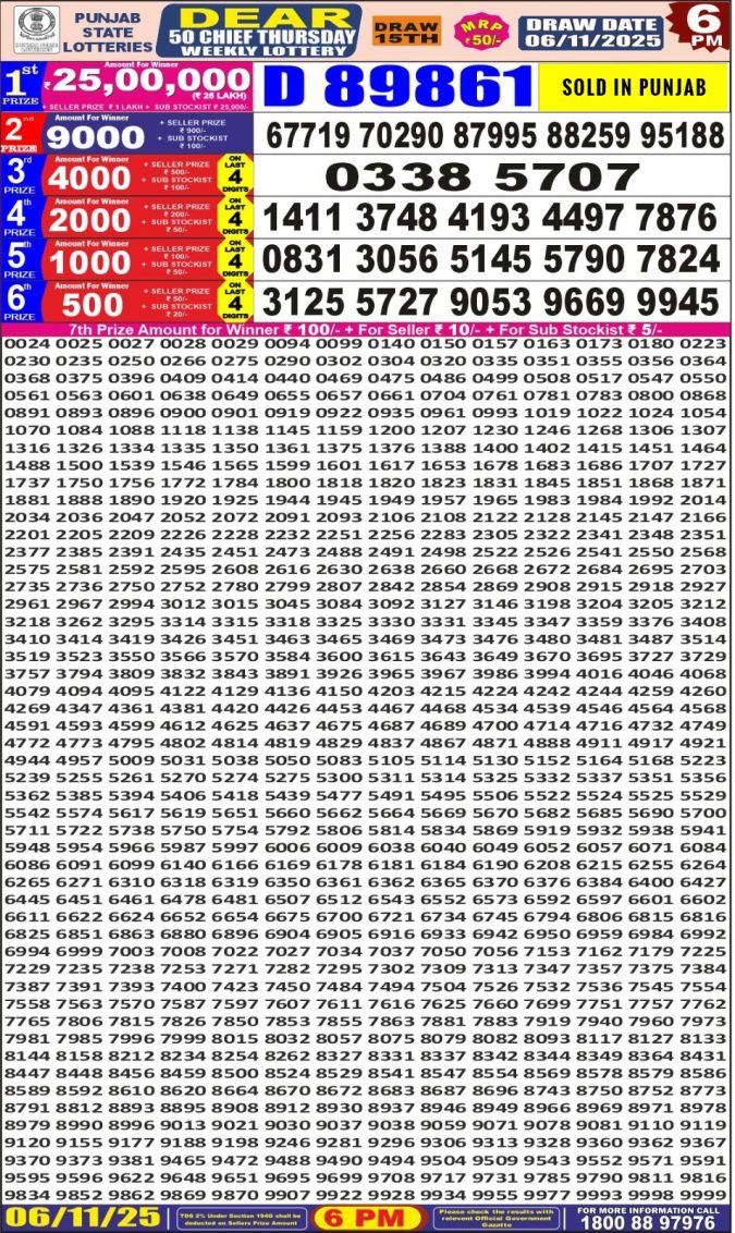 Punjab State Dear 50 6pm Thursday Weekly Lottery Result 06/11/2025