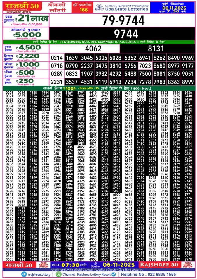 Rajshree 50 Guru Weekly Lottery Result 7.30pm 06/11/2025