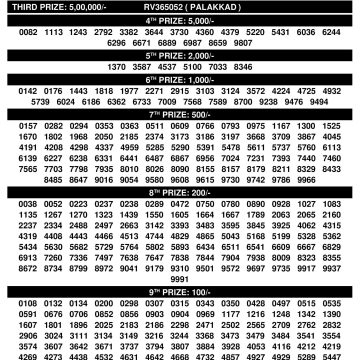 Suvarna Keralam SK26 07/11/2025 Kerala Lottery Result Suvarna Keralam SK26