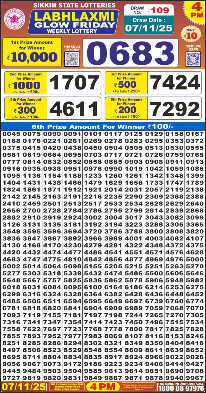 Labh Laxmi Glow Friday Weekly Lottery Result 4pm 07/11/2025