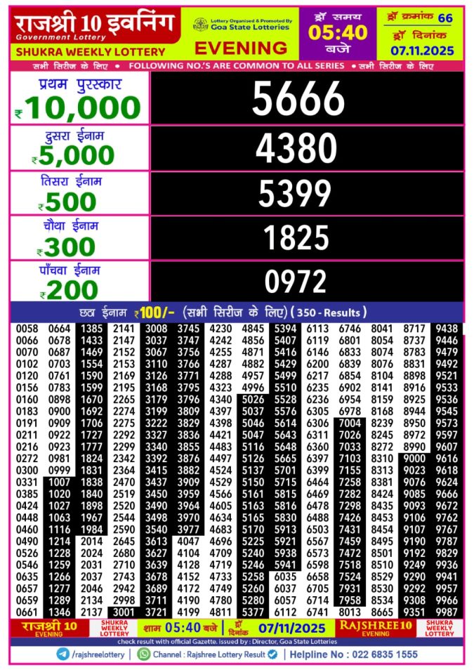 Rajshree 10 Evening Shukra Weekly Lottery Result 5.40pm 07/11/2025