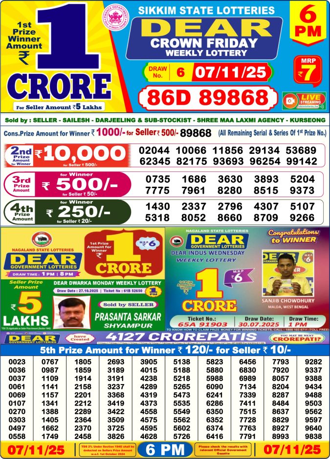 Dear Crown Friday Weekly Lottery Result 6pm 07/11/2025