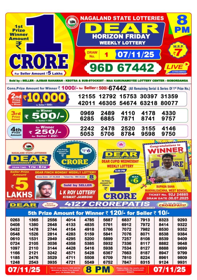Dear Horizon 8pm Friday Weekly Lottery Result 07/11/2025