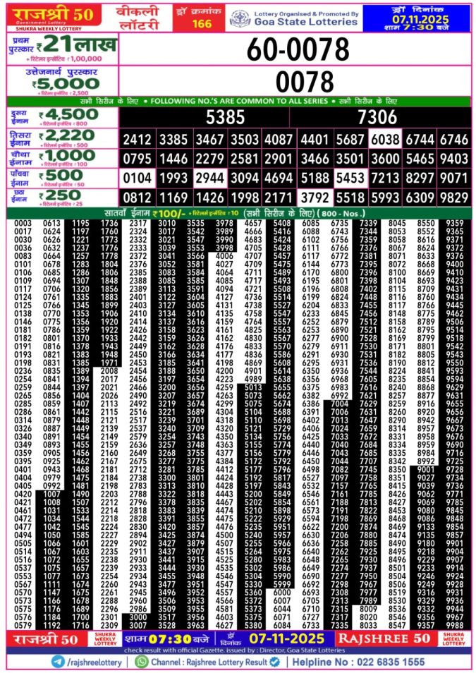 Rajshree 50 Shukra Weekly Lottery Result 7.30pm 07/11/2025